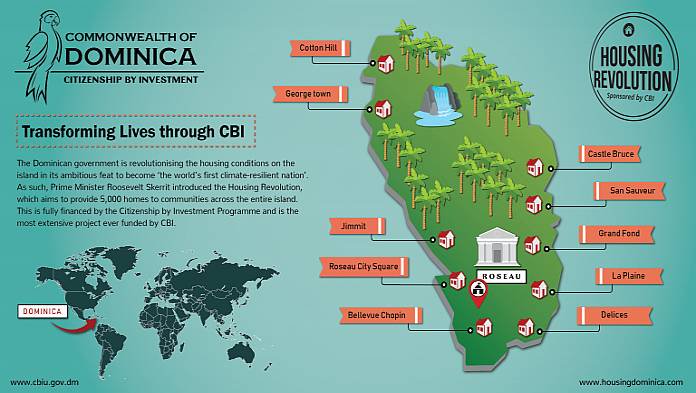 cbi -dominica