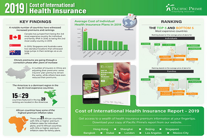 2018 COHI Infographic part2