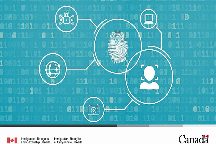 biometrics