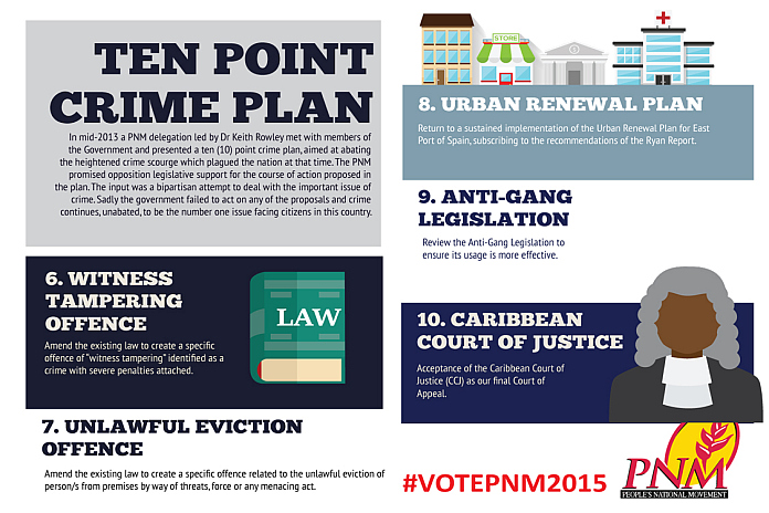 trinidad_crime plan