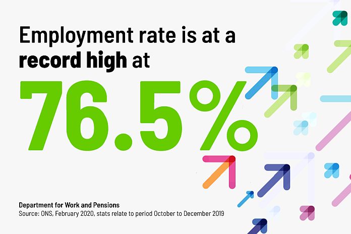 uk_employment_gov