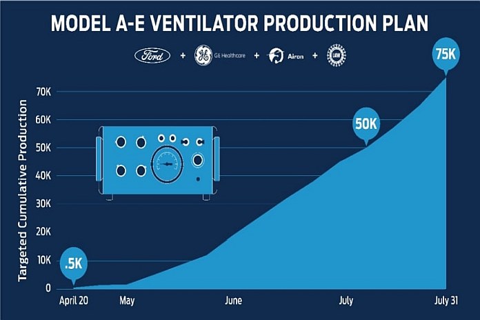 ae_ventilator