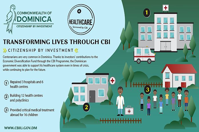 DOM_Healthcare