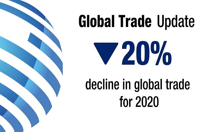 global_trade_2020