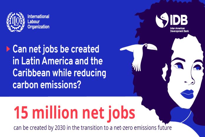 IDB-ILO_JOBS