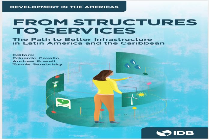 idb_infra