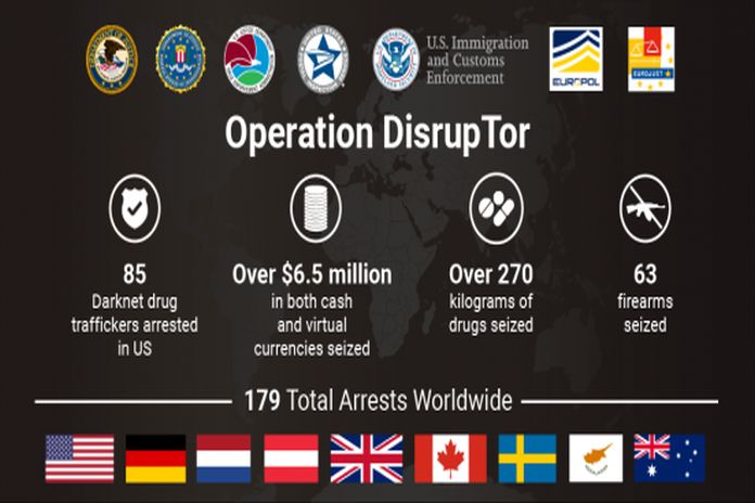 DisrupTor
