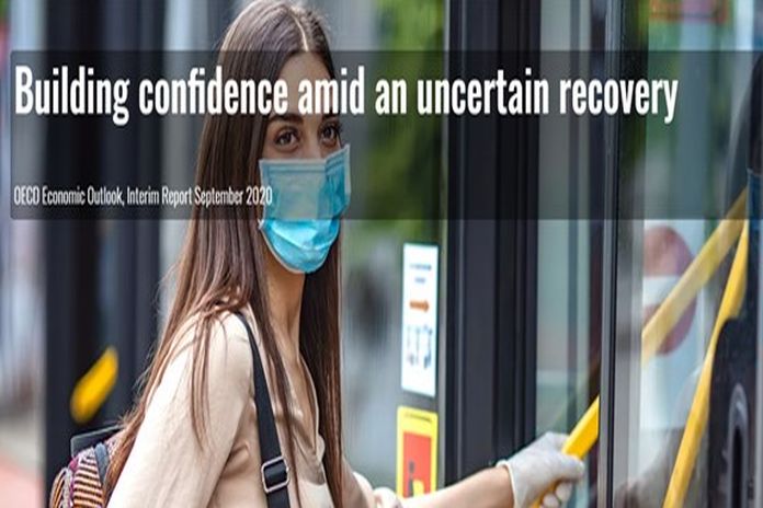 uncertainity