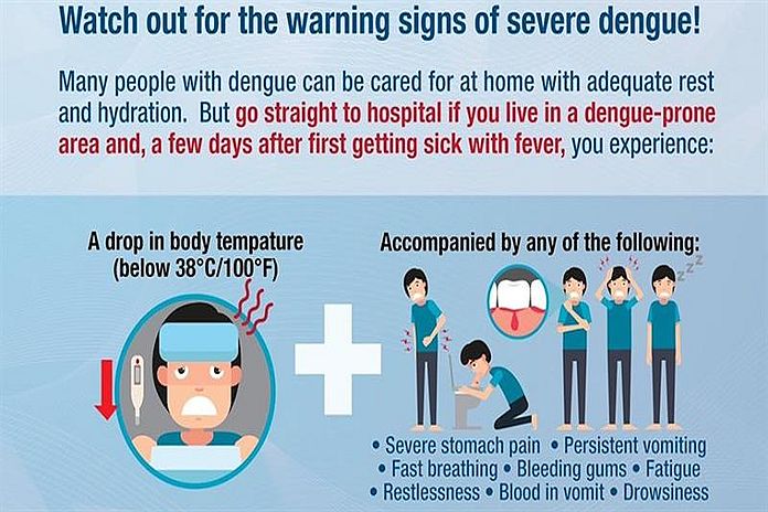 dengue_slu