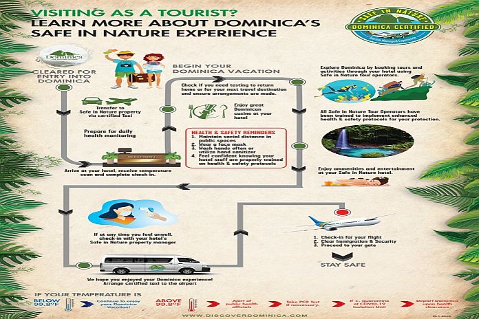 Dominica