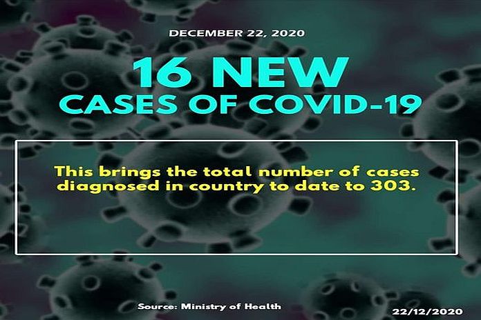 slu_covid16