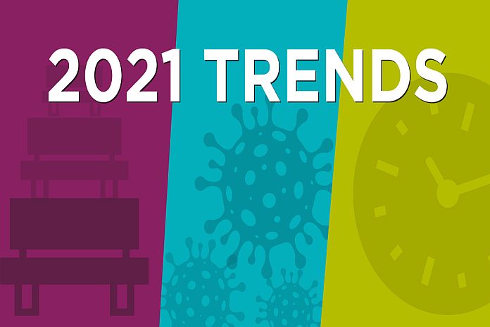 trends