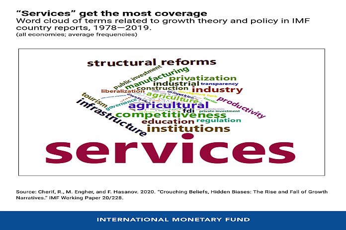 imf_eng_growth