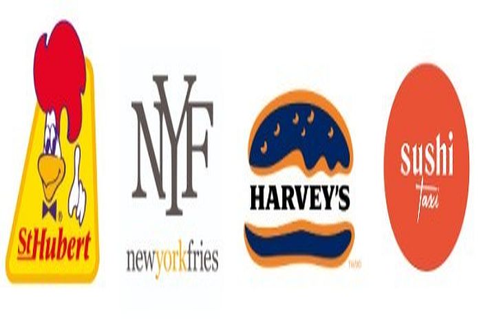 Recipe Unlimited Corp--Recipe Unlimited Opens Third Multi-Brande