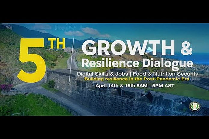 growth_resilience