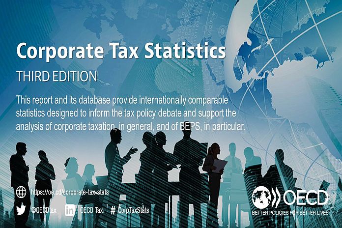 corporate_taxes