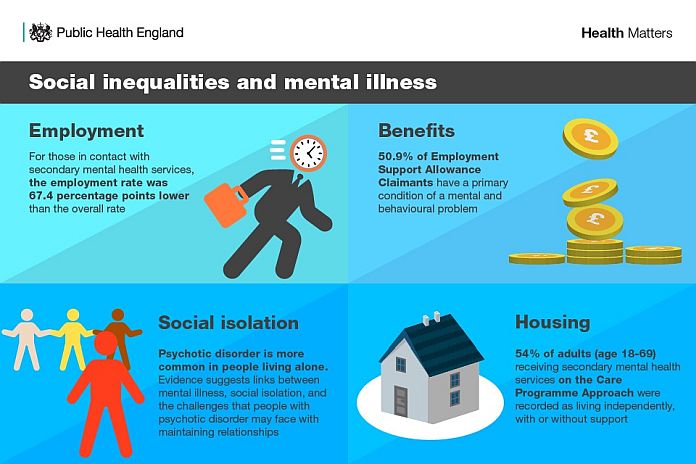 uk_mental_health
