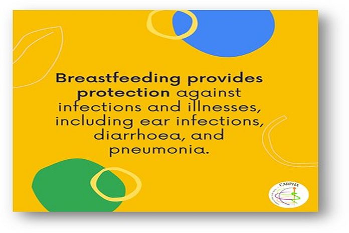 brestfeeding