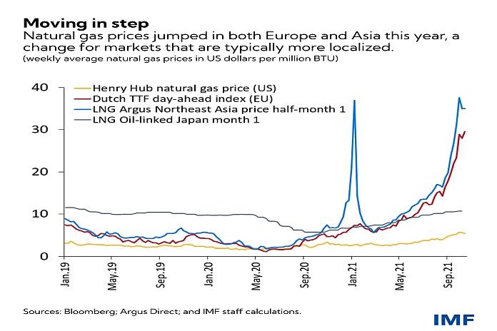 energy_crisis
