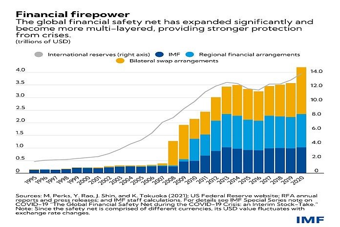 imf_firepower