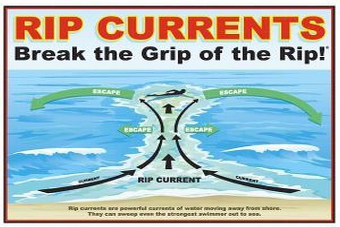 rip_currents