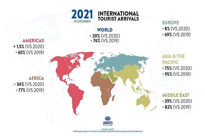 world_ tourism