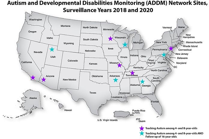 ADDM_network