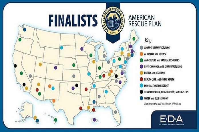 eda_finalist