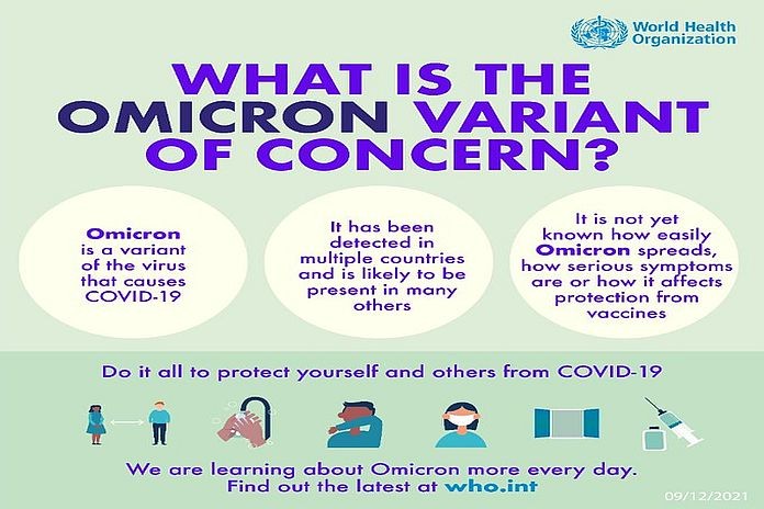 omicron