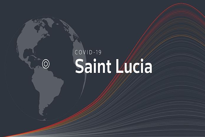 slu_covid19