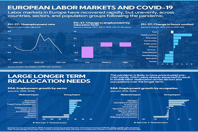 europe_mkts