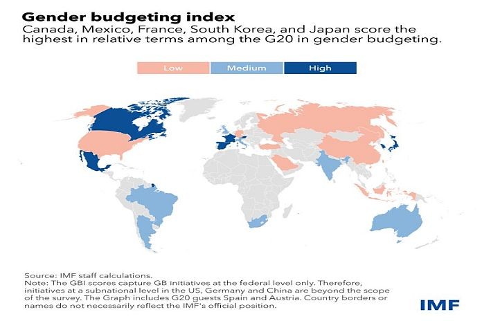 gender_budgeting
