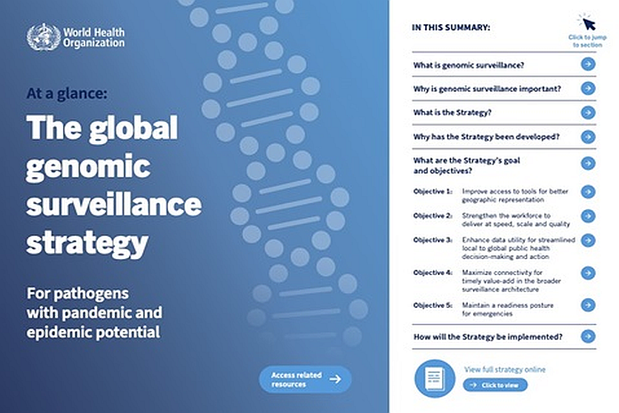 who_genomic