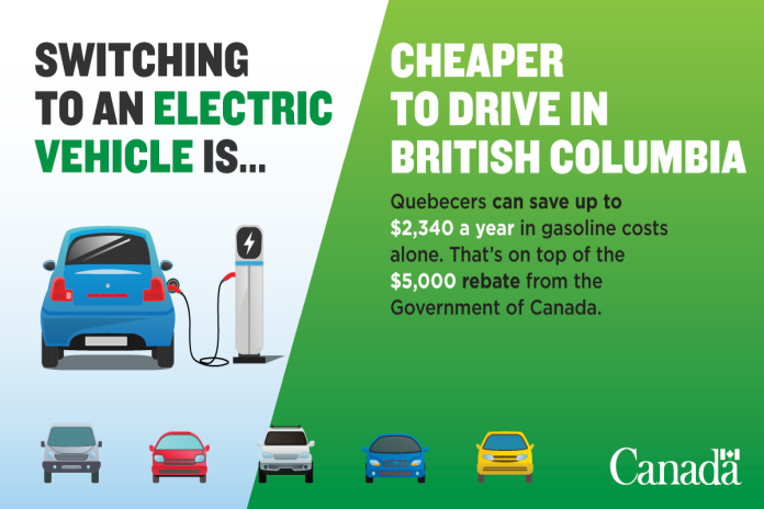 electric_vehicle_ca
