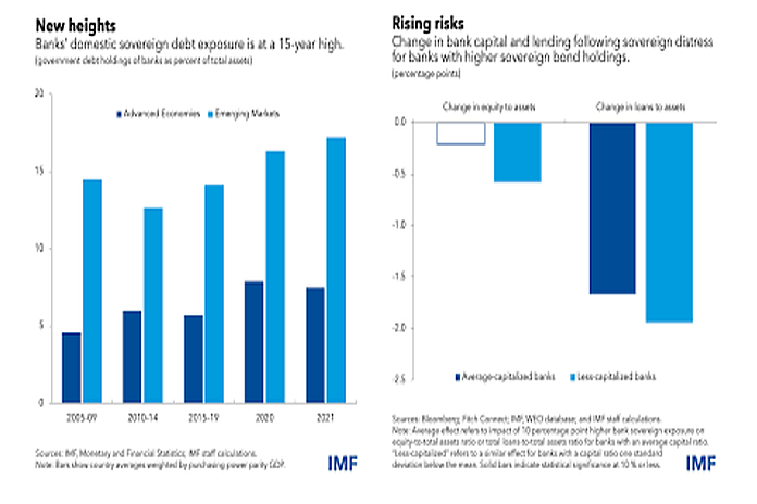 emerging_marketsbank
