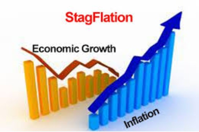 stag_flation