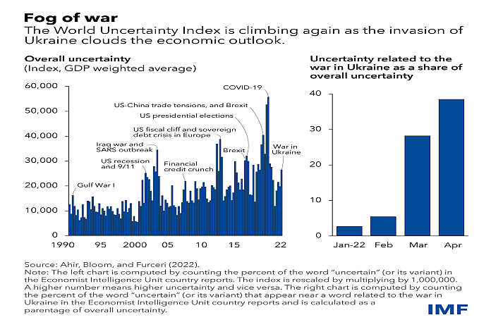 COTW_uncertainity_imf