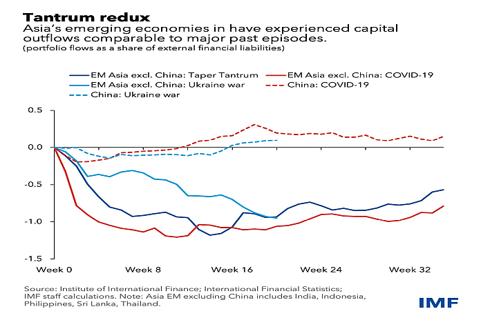 APD_Blog_Chart-1