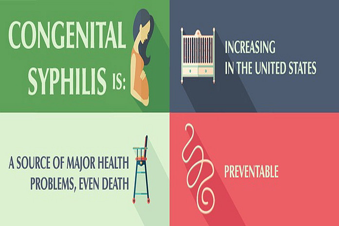 syphilis
