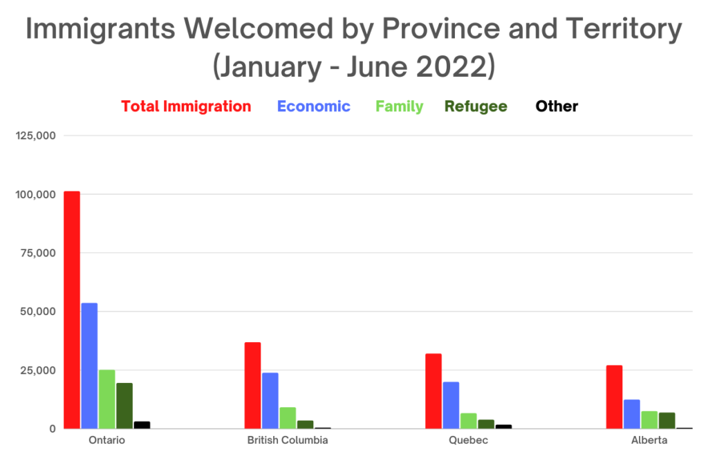 canada_imigrants_22