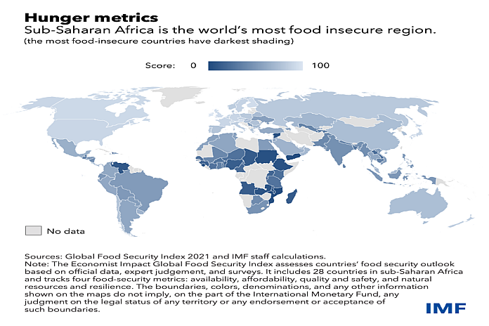 hunger_metrics
