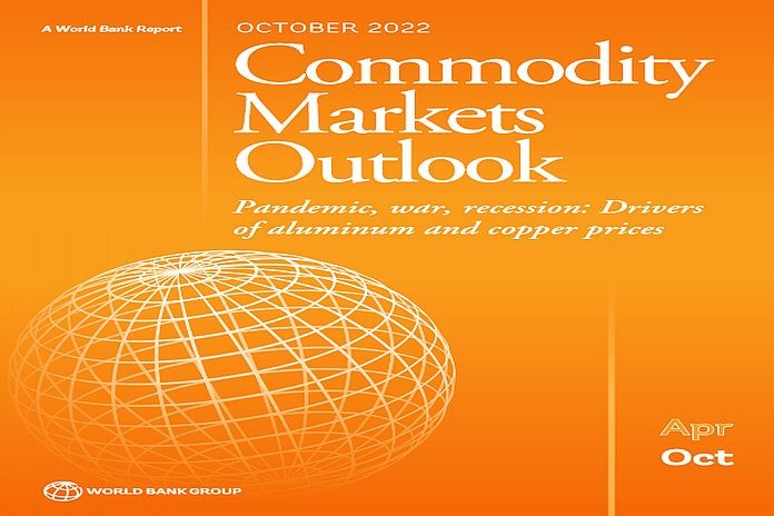 commodity_mkts