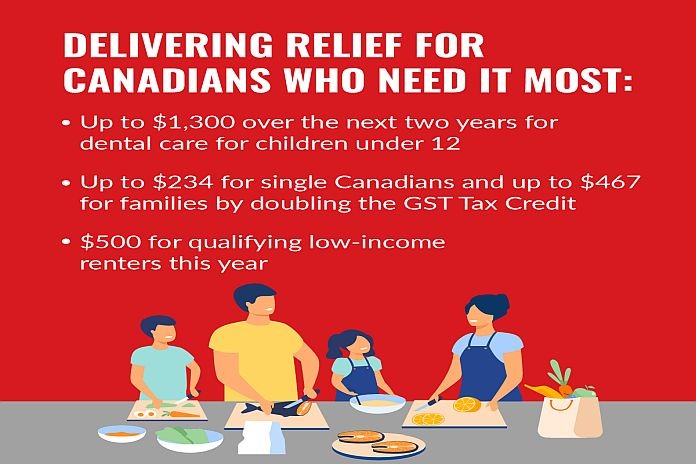 gstc_canada