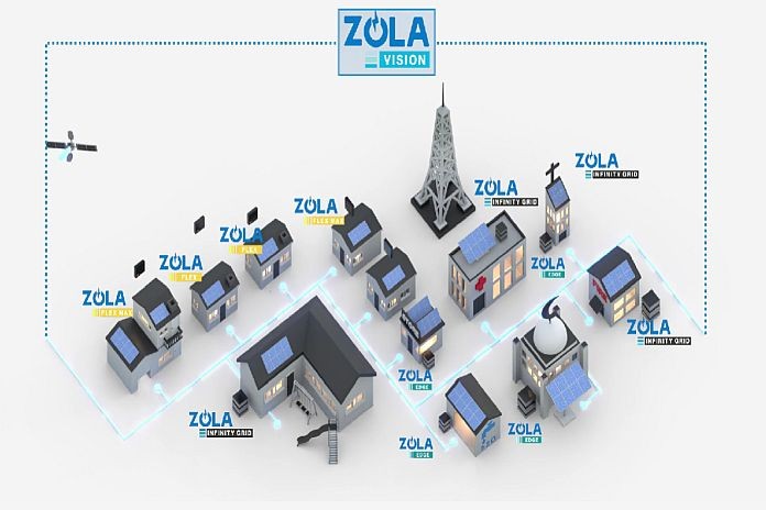 zola_electric