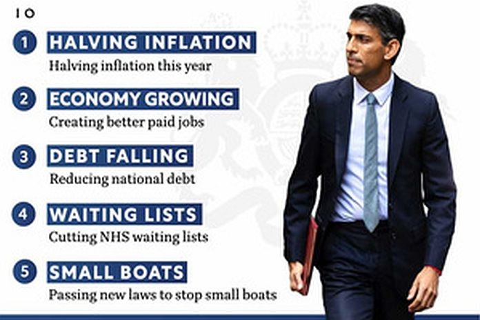 UK_5_priorities
