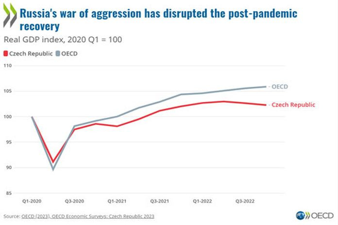 russia_war