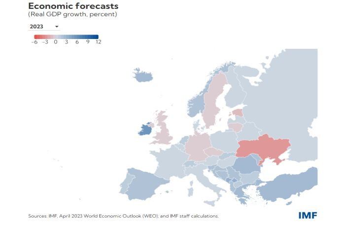 imf_weo_forecasts