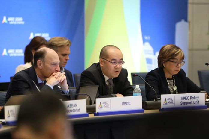 apec_growth
