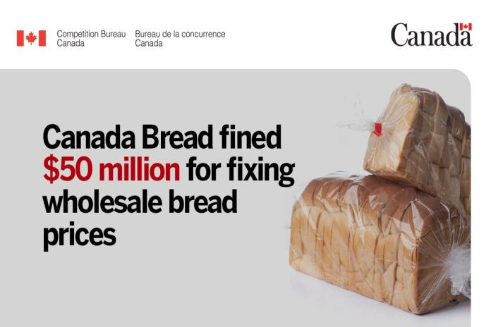 canada_bread