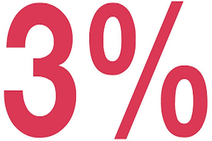 three%